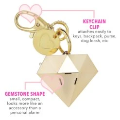 BlingSting Black Ahhh!-Larm