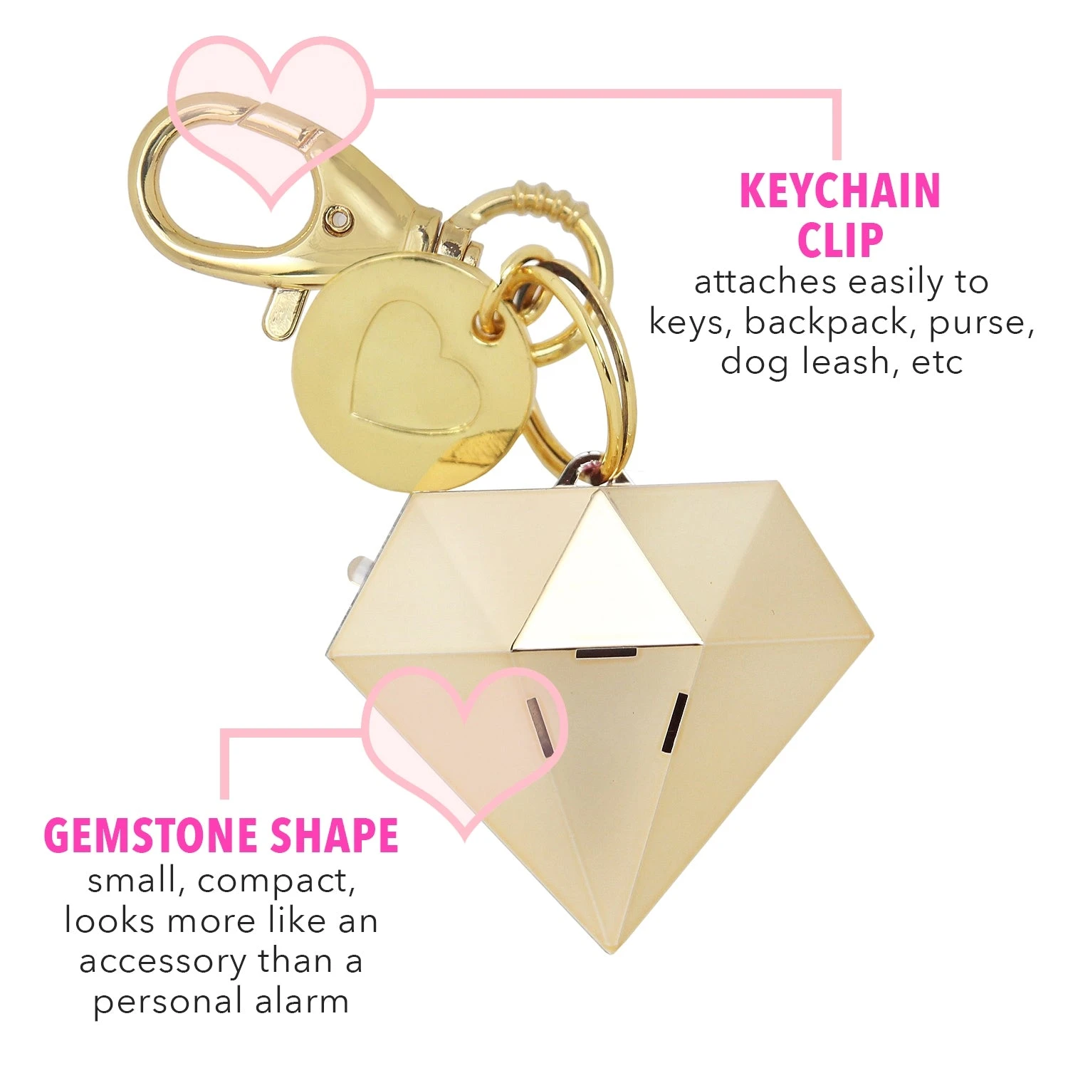 BlingSting Black Ahhh!-Larm