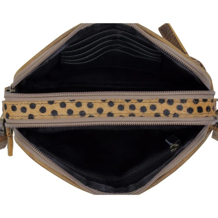 Critical Wallet/Crossbody - Image 2